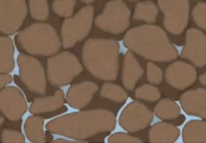 sarclage