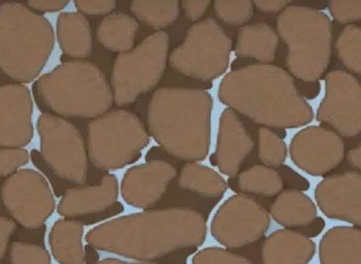 sarclage